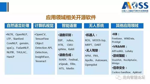 《中國人工智能開源軟件發展白皮書》2018解讀 構建人工智能基礎軟件生態